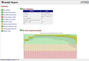 HTML FastQC report